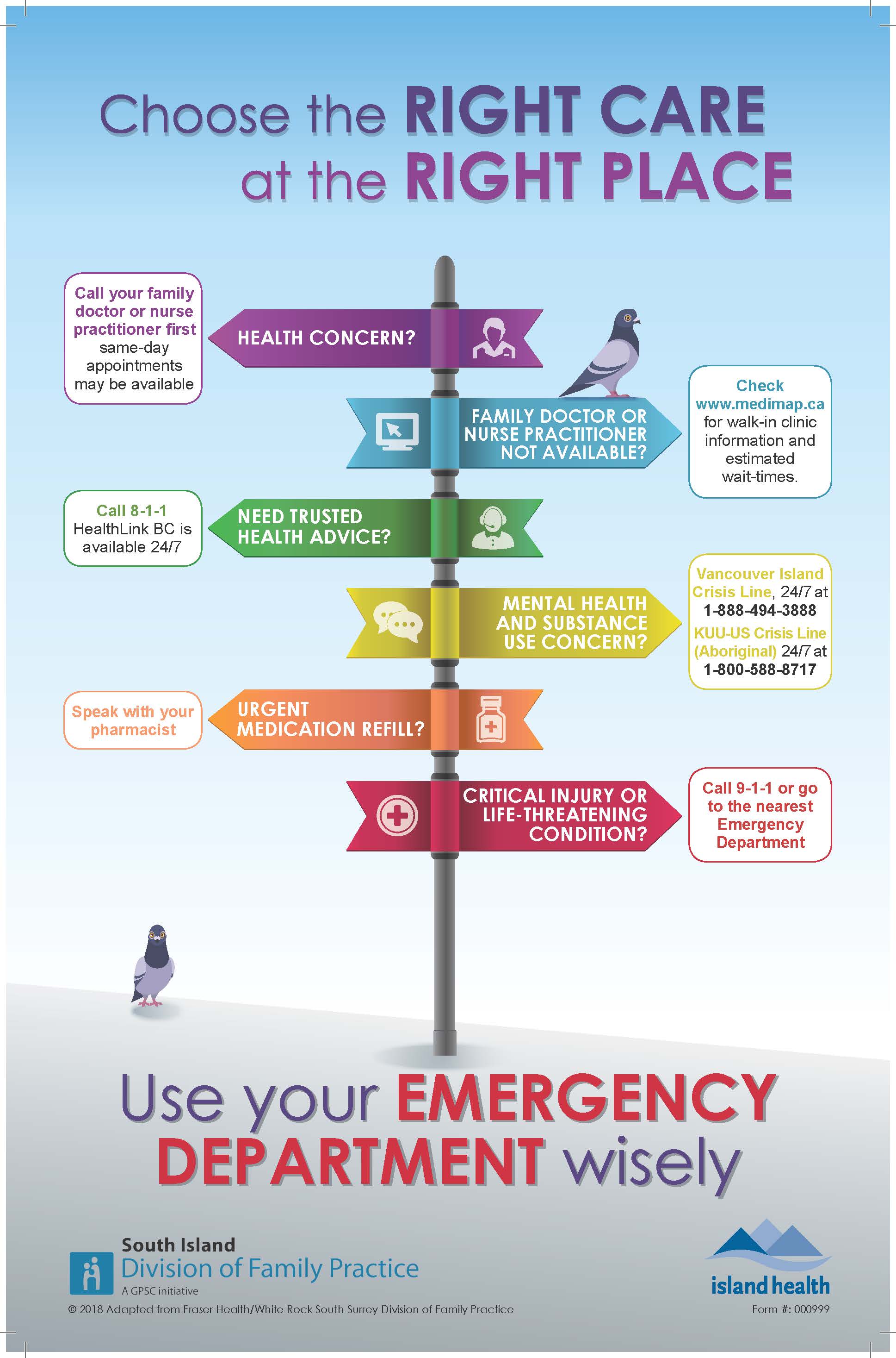 Westshore Urgent Primary Care Centre Island Health