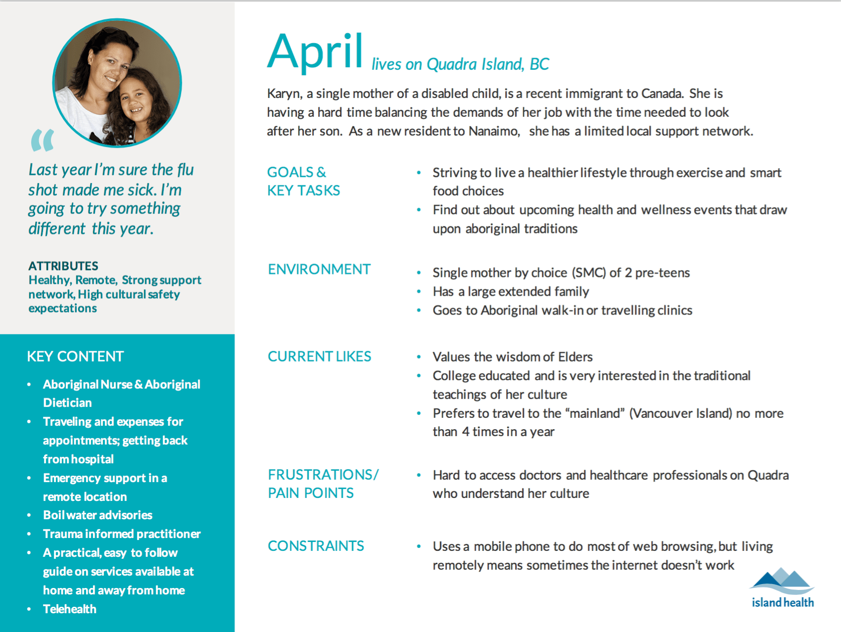 Island Health design persona - patient needs