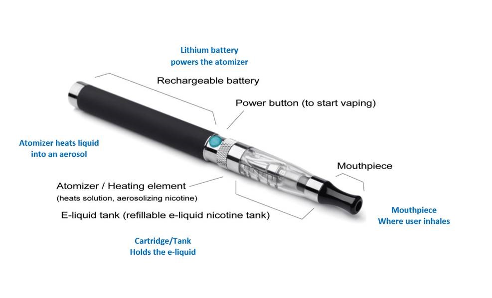 Vape pen