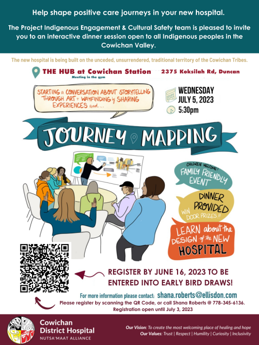 5july_journeymapping.png