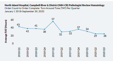 chart-2.png