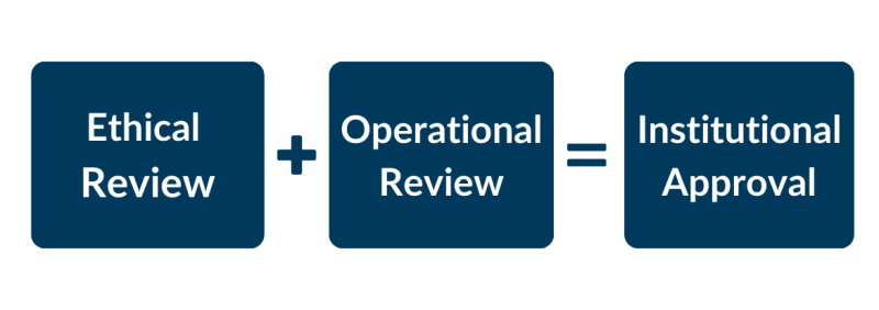 RECO Operational Review Banner V2024.png